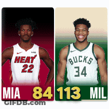 Two Basketball Players From The Heat And Bucks GIF