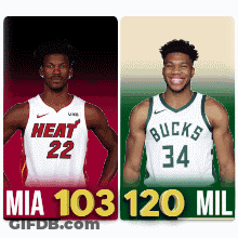 Two Basketball Players From The Heat And Bucks GIF
