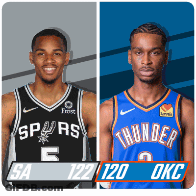 Two Basketball Players From The Oklahoma City Thunder GIF