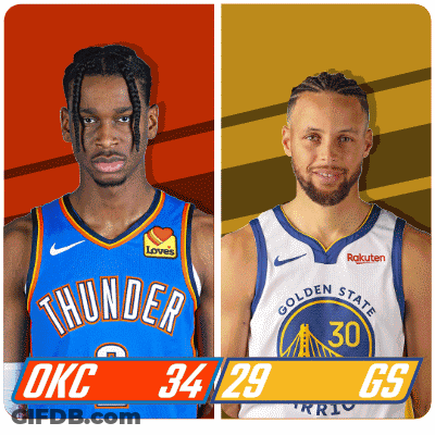 Two Basketball Players OKC And Golden State GIF