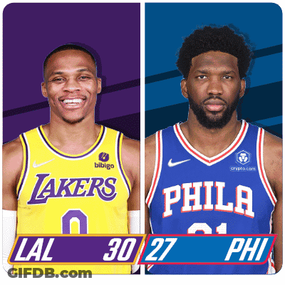 Two Basketball Players One From The Lakers And One From The Philadelphia Phillies GIF