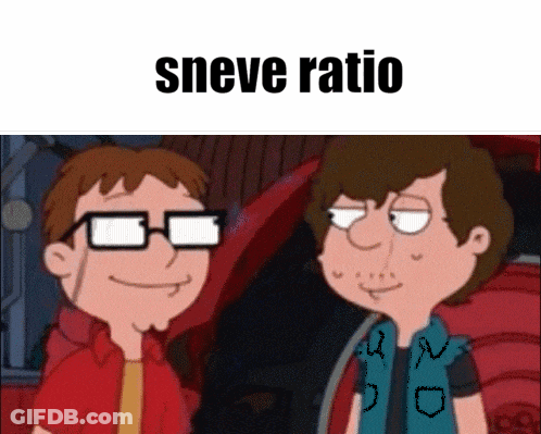 Cartoon Characters With Sneve Ratio Text GIF