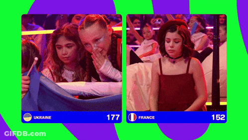 Two Girls Sitting On Green And Purple Background With Ukraine And France GIF