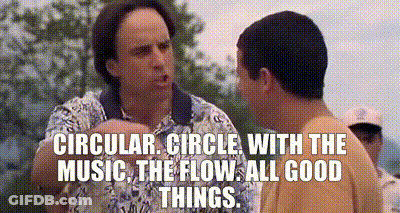 Two Men Talking Circular Circle With The Music The Flow All Good Things GIF