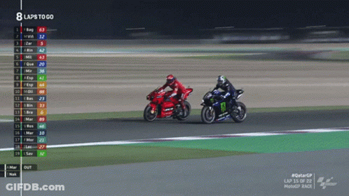 Two Motorcycle Racers Racing With Number 8 GIF