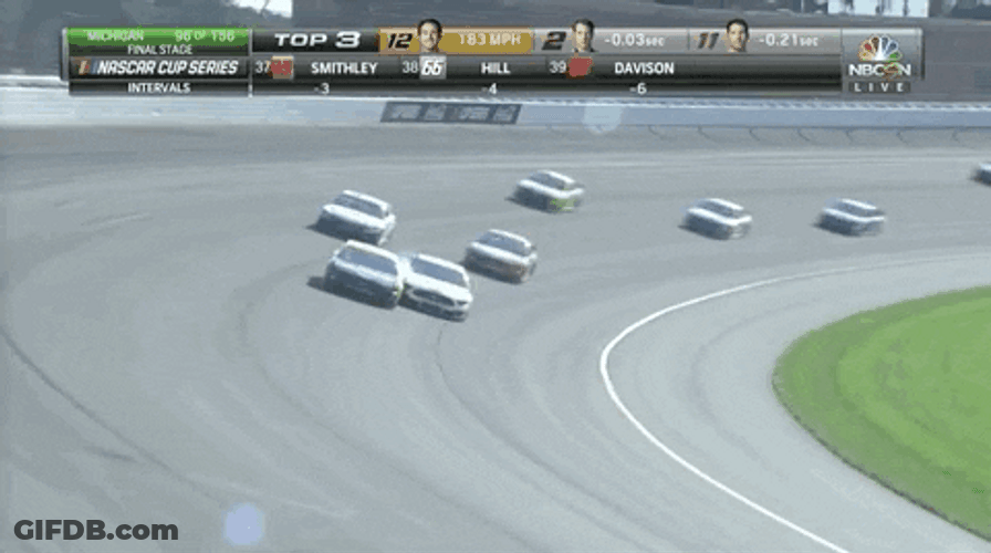 Uncontrolled Speed Nascar Crash Side Track GIF