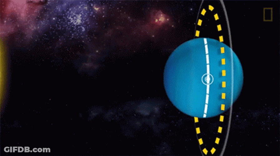 Uranus Planet Space Equator GIF