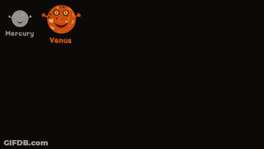 Uranus Saturn Jupiter Neptune Planets GIF