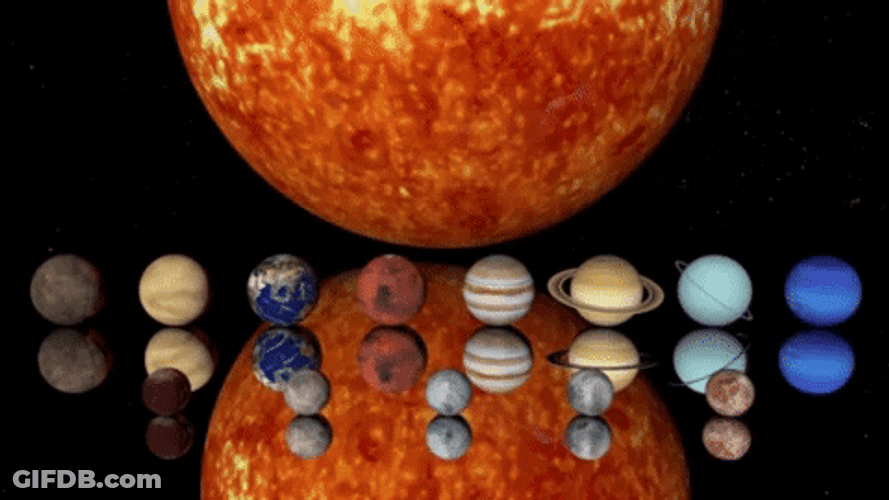 Uranus Solar System Sun GIF