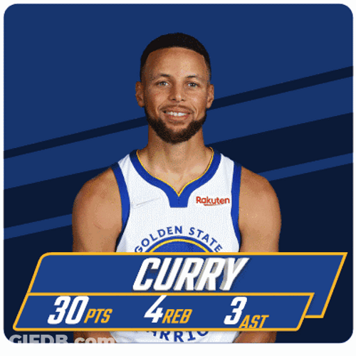 Usa Basketball Curry Lead Scorer GIF