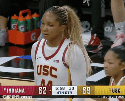 USC Female Basketball Player On Court GIF