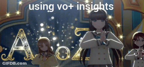 Using VOT Insights Over Anime Girls GIF