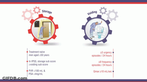 Veltam S Ad Man Cleaning Bathroom GIF