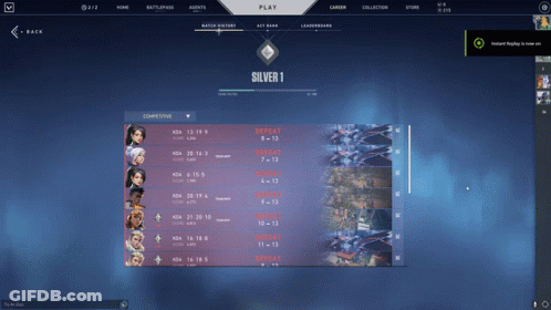 Video Game With Silver 1 GIF