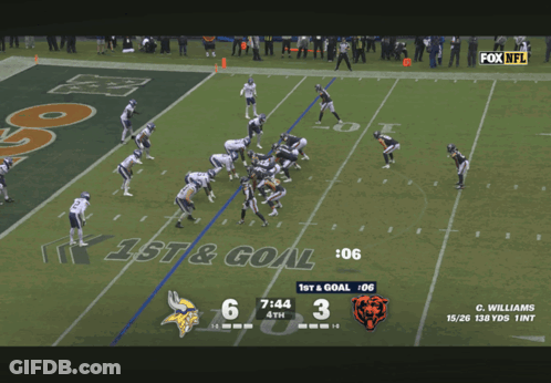 Vikings Vs Bears Football Game GIF