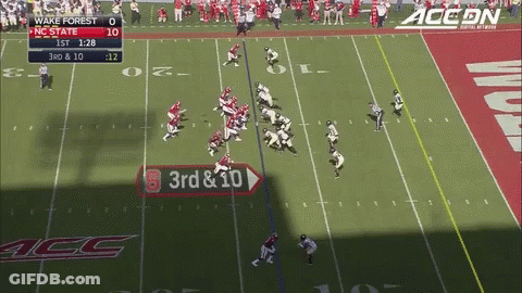 Wake Forest Vs NC State Football On ACC DN GIF