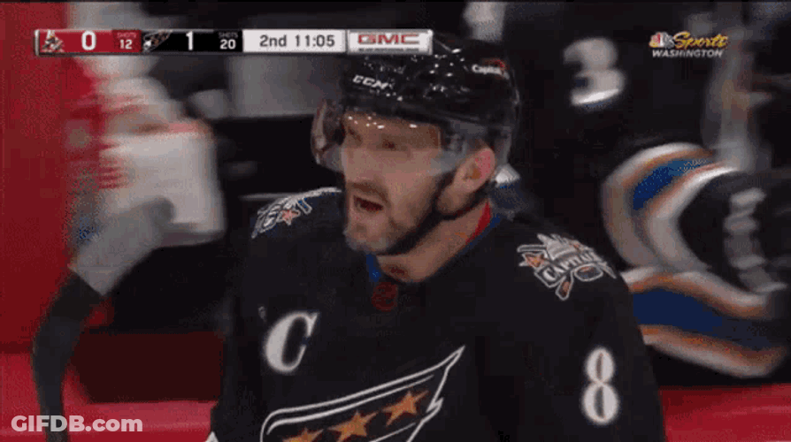 Washington Capitals Alex Ovechkin GIF