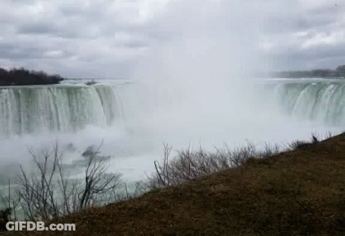 Waterfall With Trees And Cloudy Sky GIF