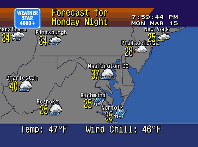 Weather Star Forecast Map GIF