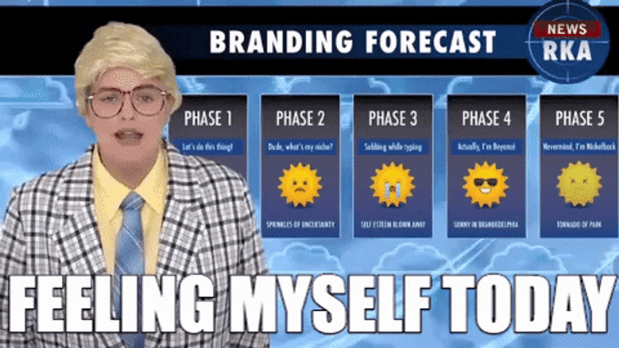 Weatherman Meme Rachael Kay Albers GIF