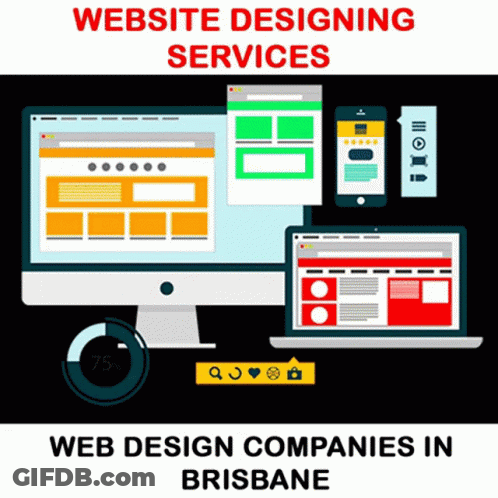 Website Designing Services Web Design Companies Brisbane Ad GIF