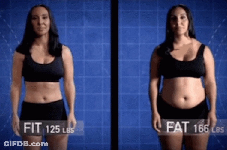 Weight Gain Comparison GIF