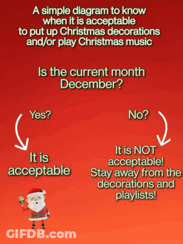When To Decorate And Play Christmas Music GIF