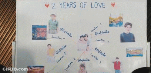 Whiteboard With People And Two Years Of Love GIF