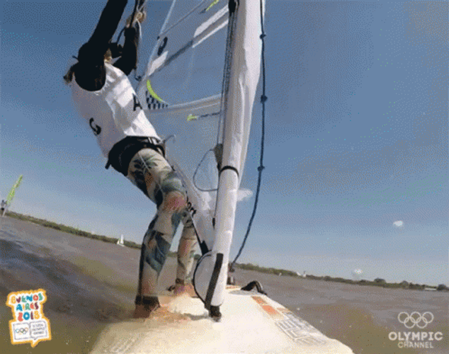 Windsurfing Beach Gliding GIF
