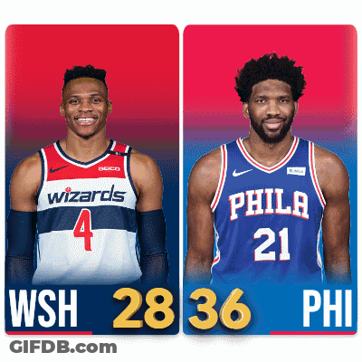 Wizards 4 And Philadelphia 21 Basketball Players GIF