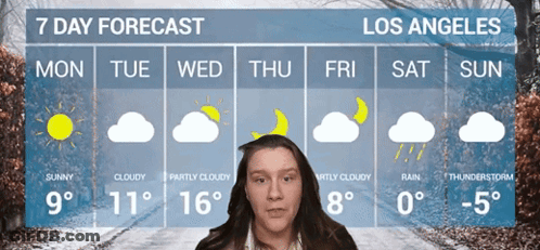 Woman In Front Of 7 Day Los Angeles Forecast GIF