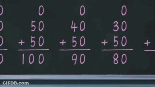 Woman Standing In Front Of Blackboard With Numbers GIF