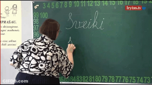 Woman Writing Sreeki On Blackboard GIF
