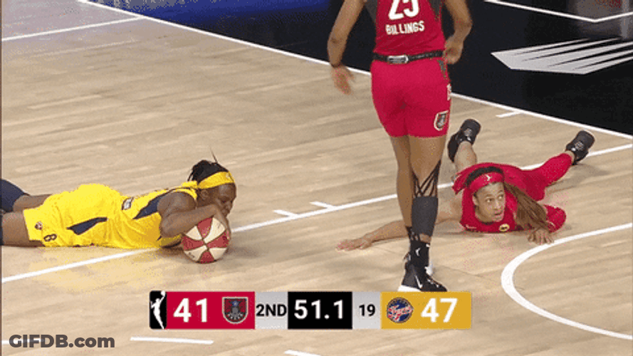 Women's Basketball Head Down Facing Challenge GIF