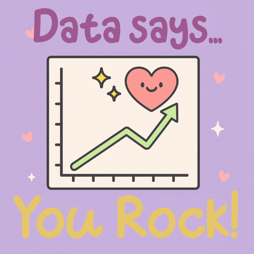 Work Anniversary Aba Aba Work GIF