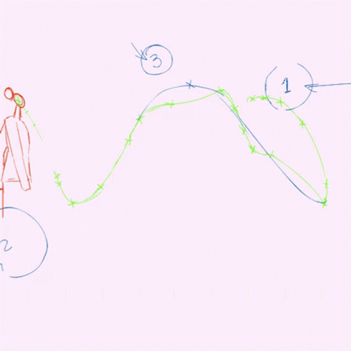 Work Improvement Congratulations On Your Promotion GIF