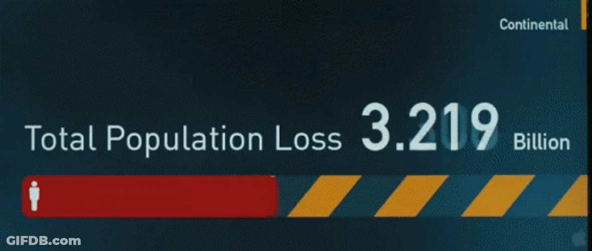 World War Z Population Loss GIF