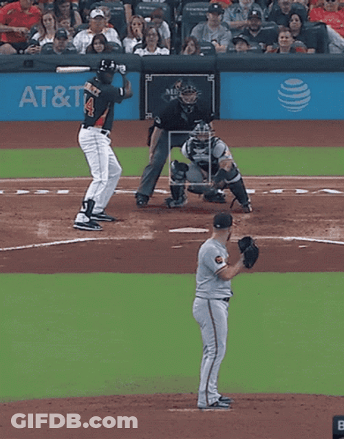 Yordan Alvarez Champion Hit GIF