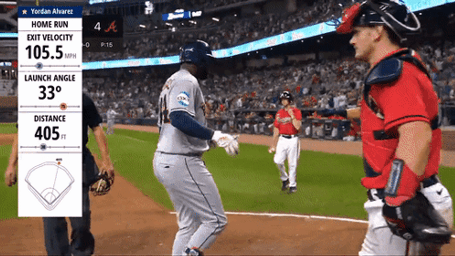 Yordan Alvarez Head Tap GIF