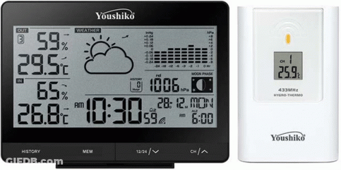 Youshiko Thermometer And Wireless Thermometer GIF