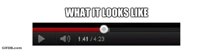 Youtube Red Bar Meme GIF