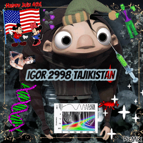 2008 Igor 2008 Gif GIF