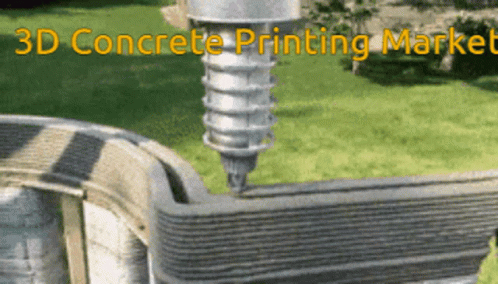 3d Printing Concrete Market GIF