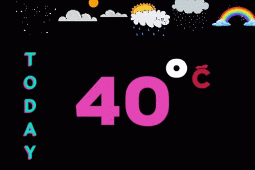 40 Degrees Celsius Temperature GIF