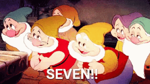 7 Dwarves Disney Snow White GIF
