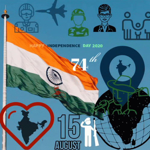 74Th Independence Day Of India August Poster GIF