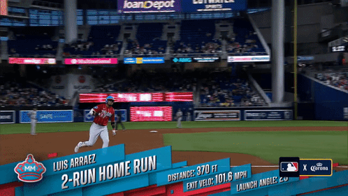 A Baseball Game Is Being Played In A Stadium Sponsored By Corona Beer GIF