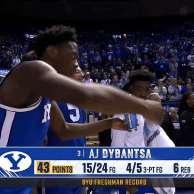 A Basketball Game Is Being Played And Aj Dybantsa Is Leading The Team With 43 Points GIF