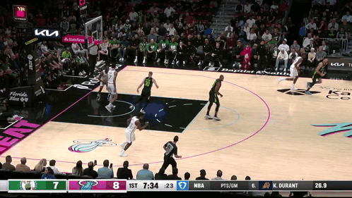 A Basketball Game Is Being Played Between The Miami Heat And The San Antonio Spurs GIF