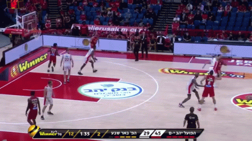 A Basketball Game Is Being Played In A Stadium With Ads For Winner GIF